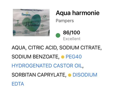 Aqua harmonie note composition YUKA